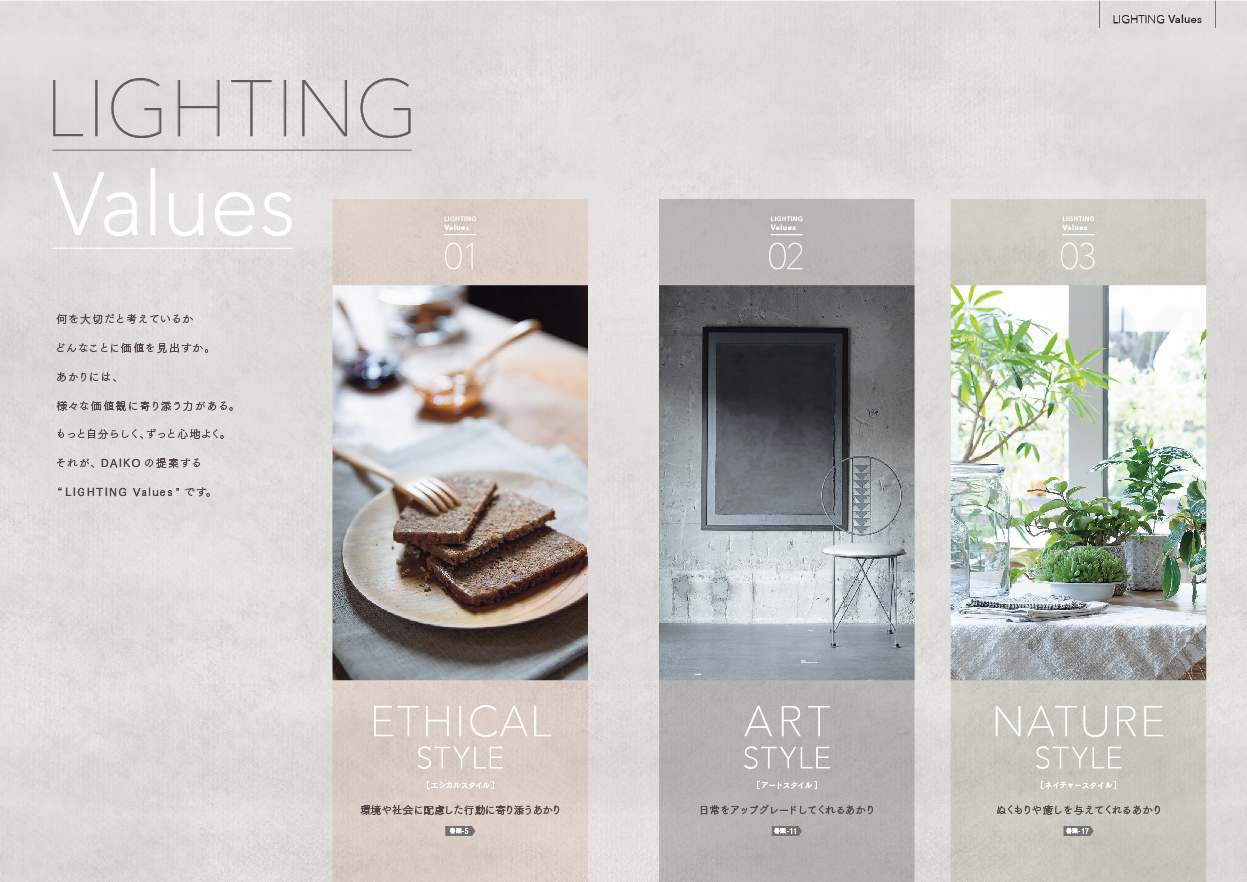 D. LIGHTING STYLE